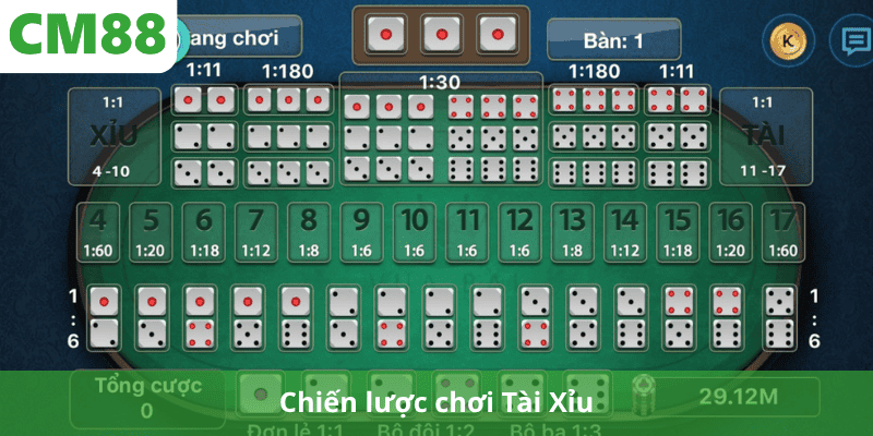 Chiến lược chơi Tài Xỉu